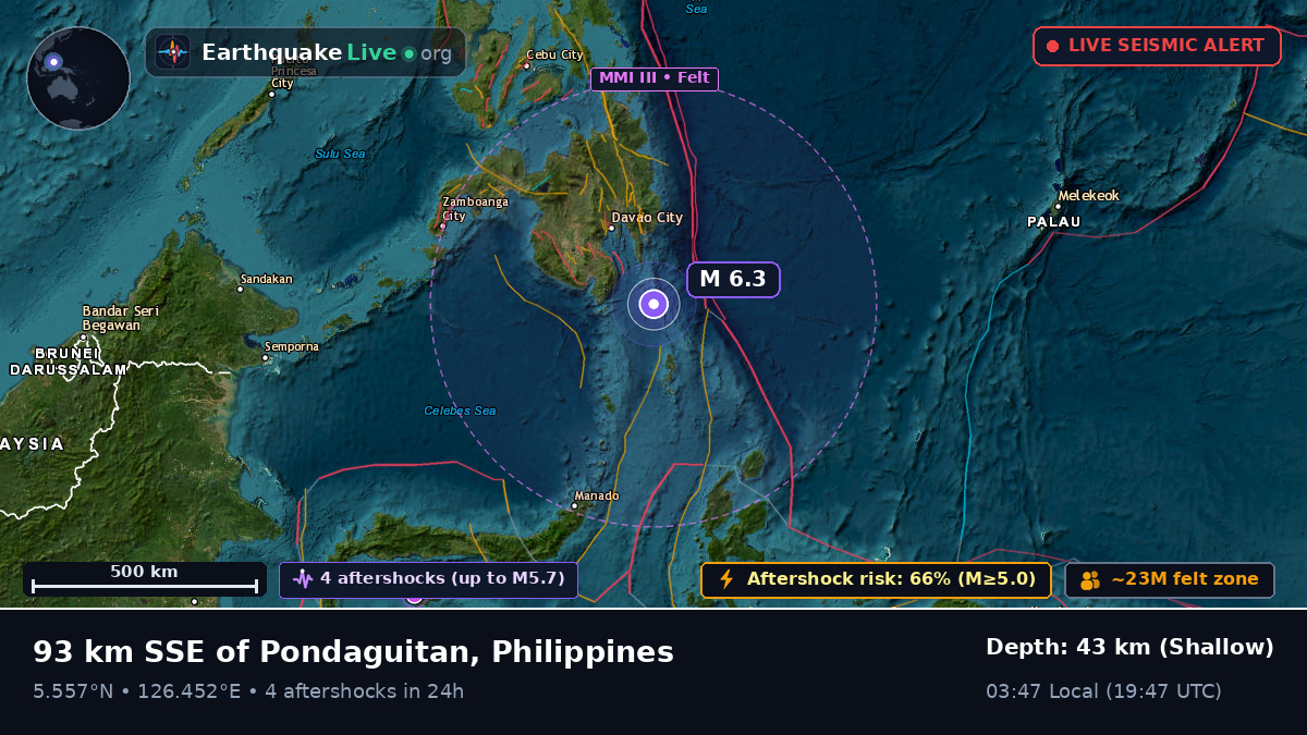 Philippine Sea (Philippines)