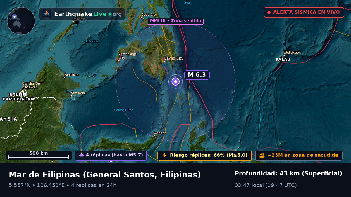 Mar de Filipinas (Filipinas)