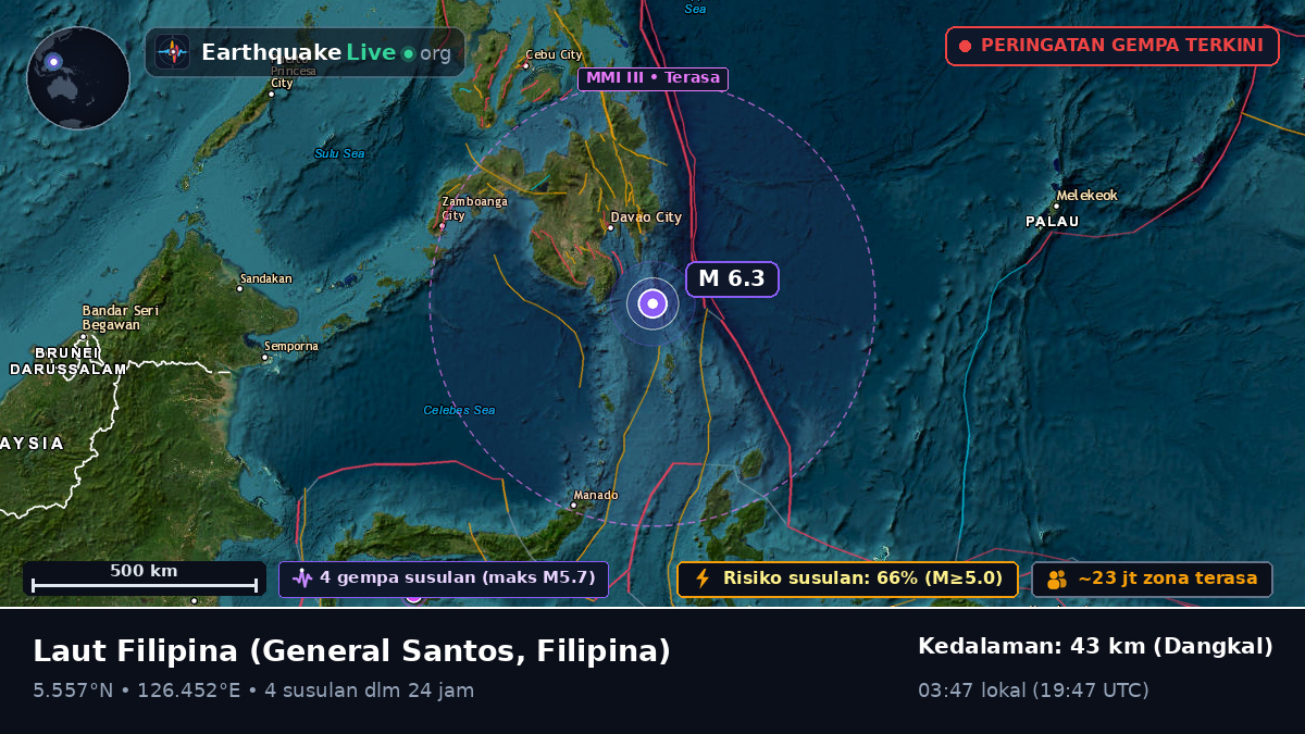 Laut Filipina (Filipina)