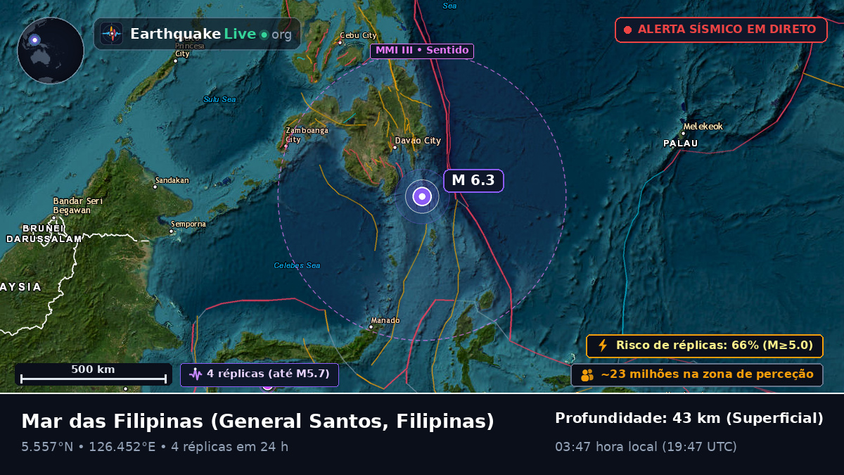 Mar das Filipinas (Filipinas)