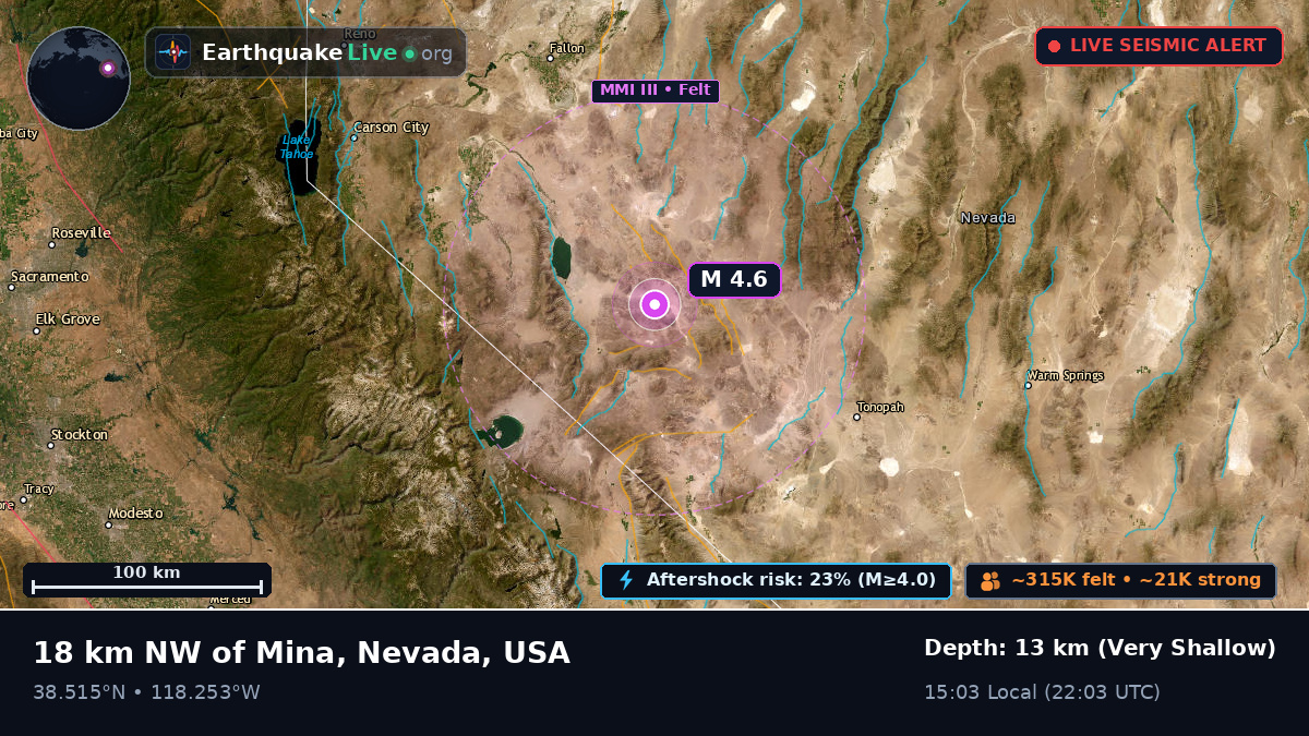 Nevada, USA