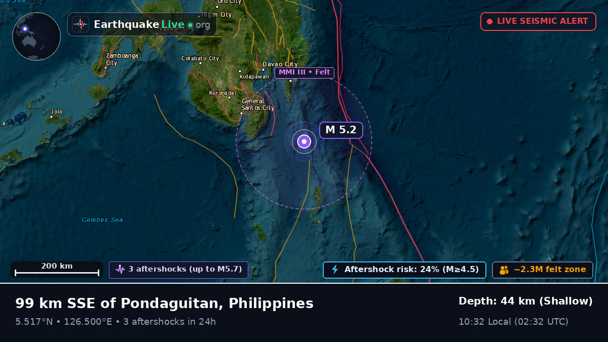 Philippine Sea (Philippines)