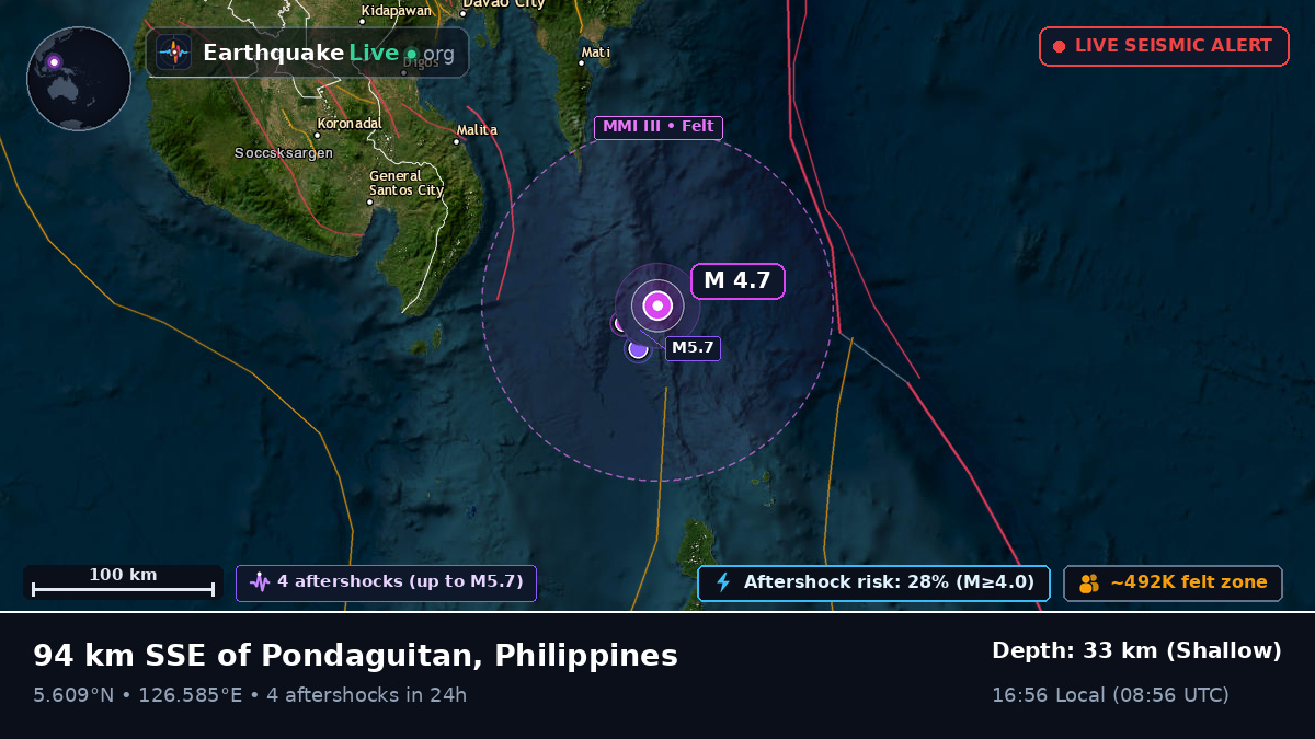 Philippine Sea (Philippines)