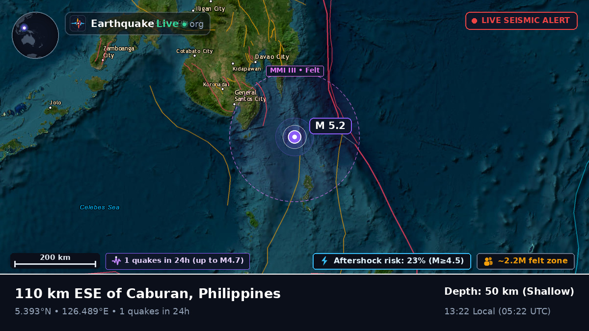 Philippine Sea (Philippines)
