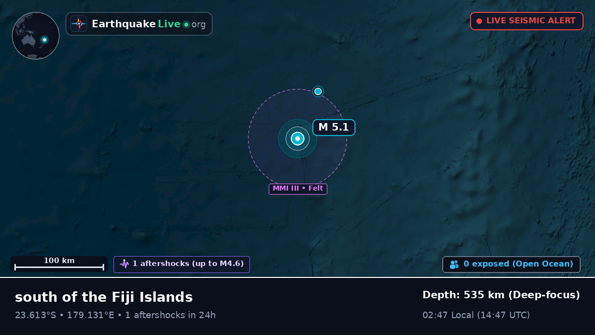 South Pacific Ocean (Fiji)