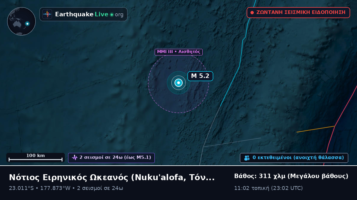 Νότιος Ειρηνικός Ωκεανός (Τόνγκα)
