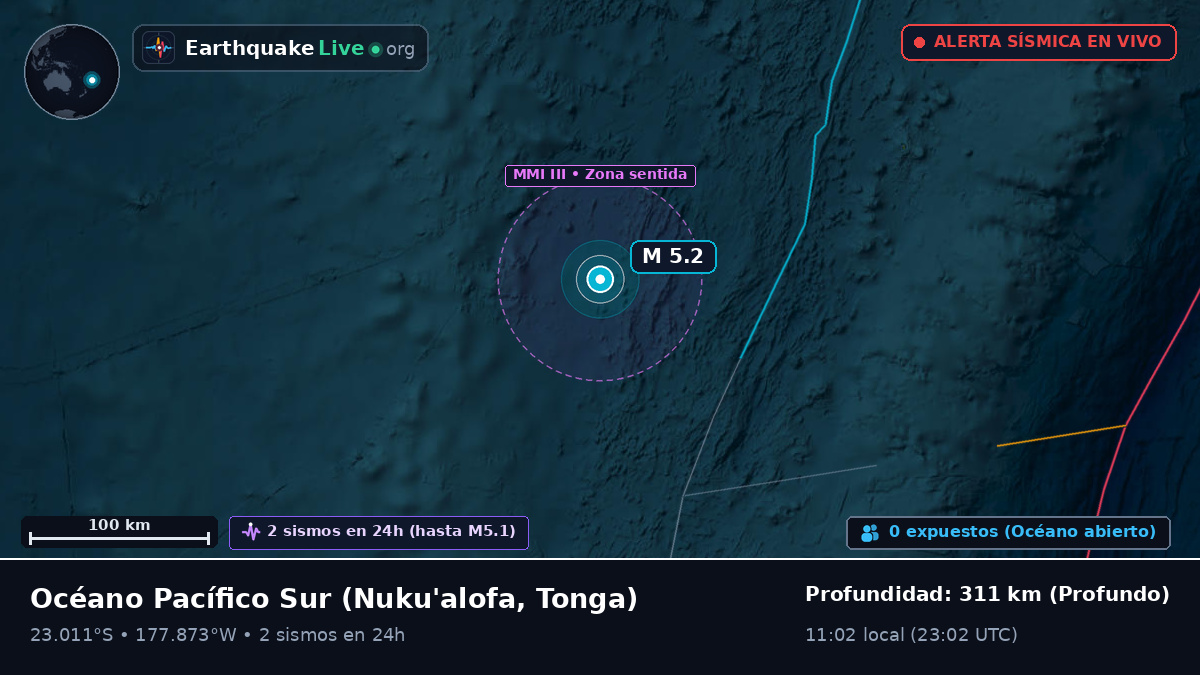Océano Pacífico Sur (Tonga)