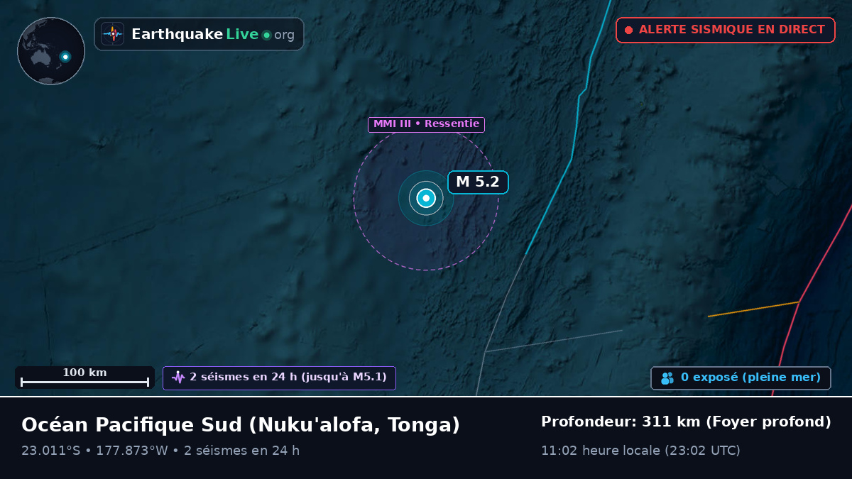 Océan Pacifique Sud (Tonga)