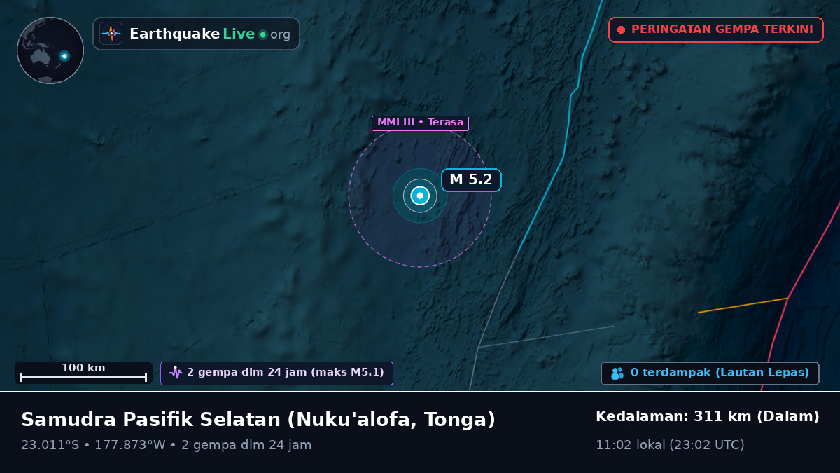 Samudra Pasifik Selatan (Tonga)