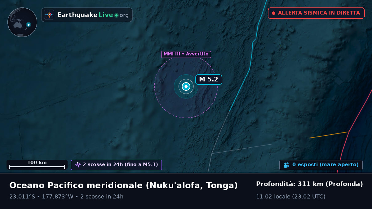 Oceano Pacifico meridionale (Tonga)