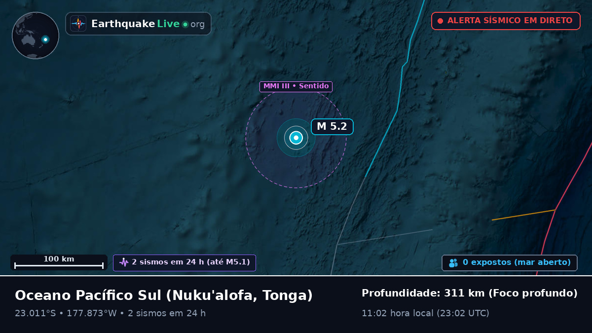 Oceano Pacífico Sul (Tonga)