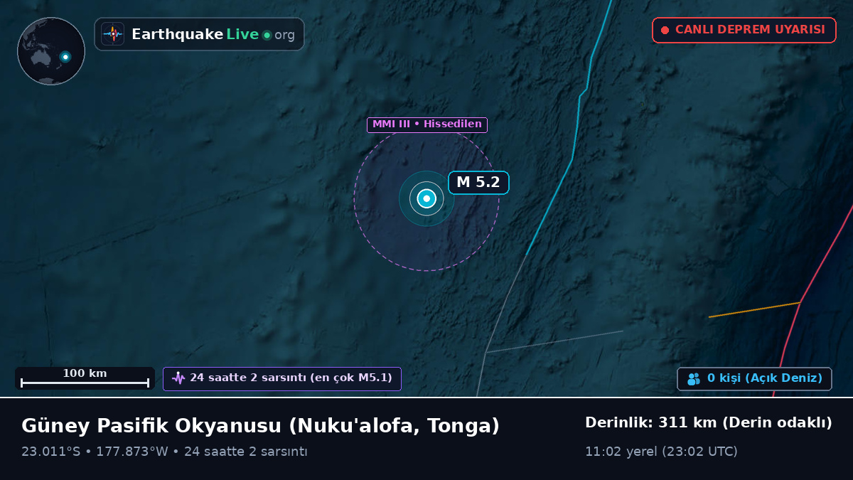 Güney Pasifik Okyanusu (Tonga)