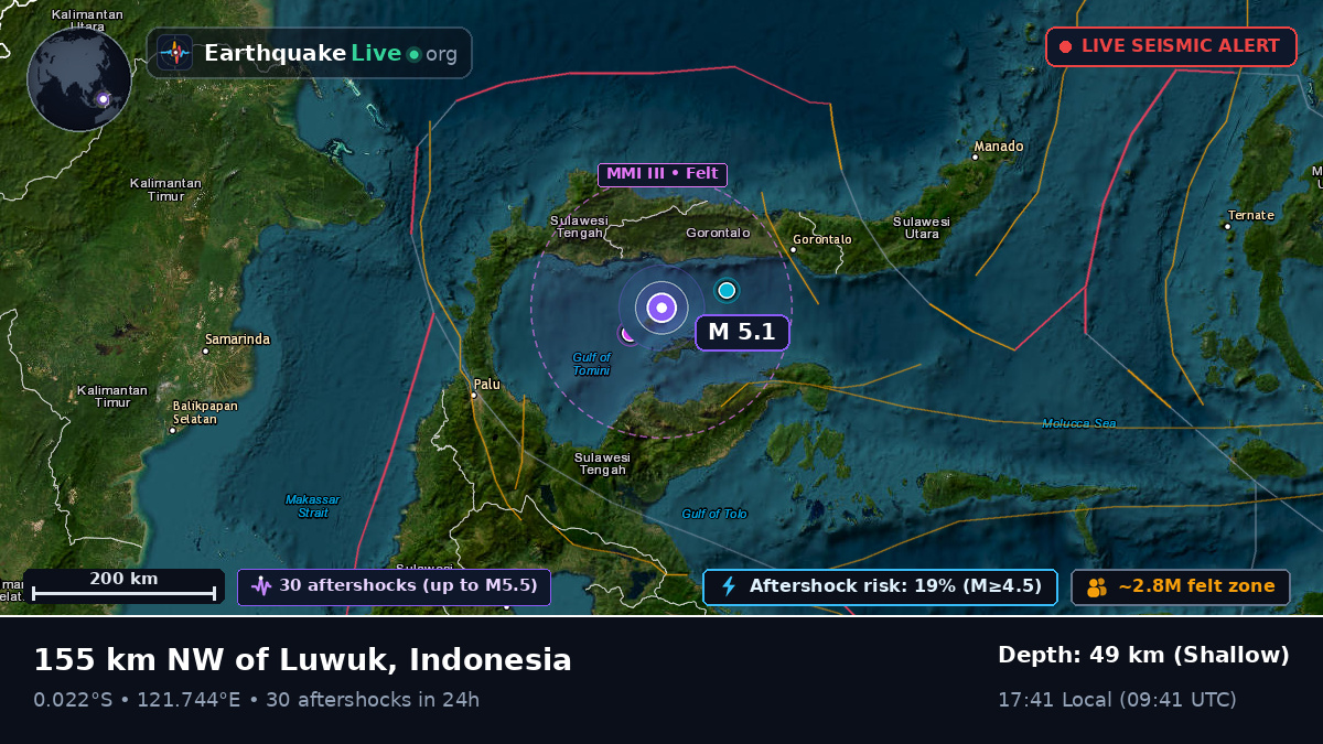 Off the coast of Gorontalo, Indonesia