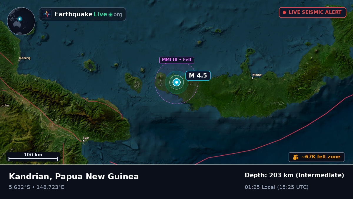 West New Britain, Papua New Guinea