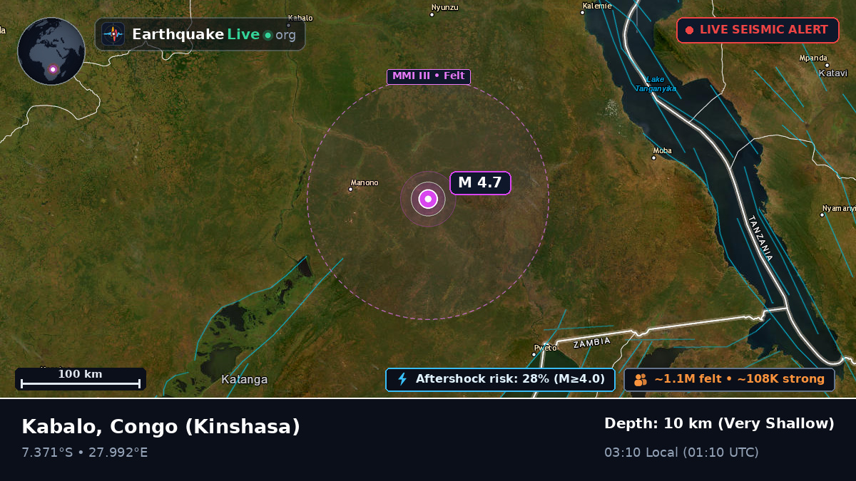 Katanga, Congo (Kinshasa)