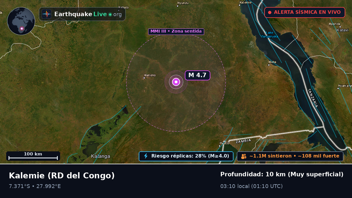 Katanga, RD del Congo