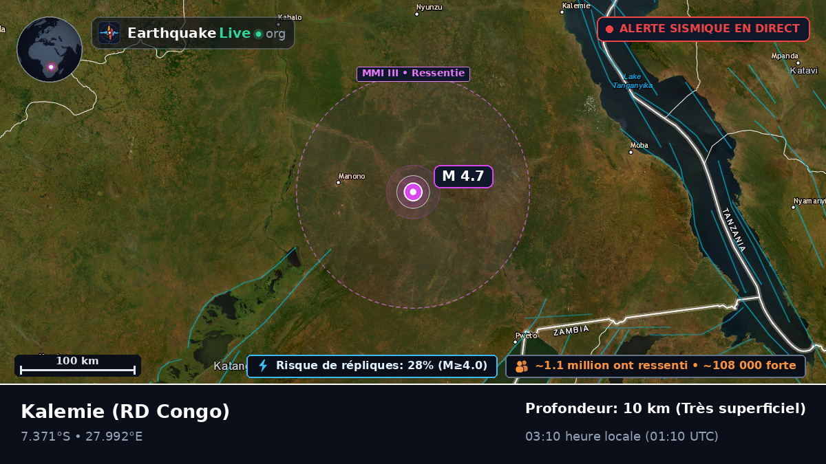 Katanga, RD Congo