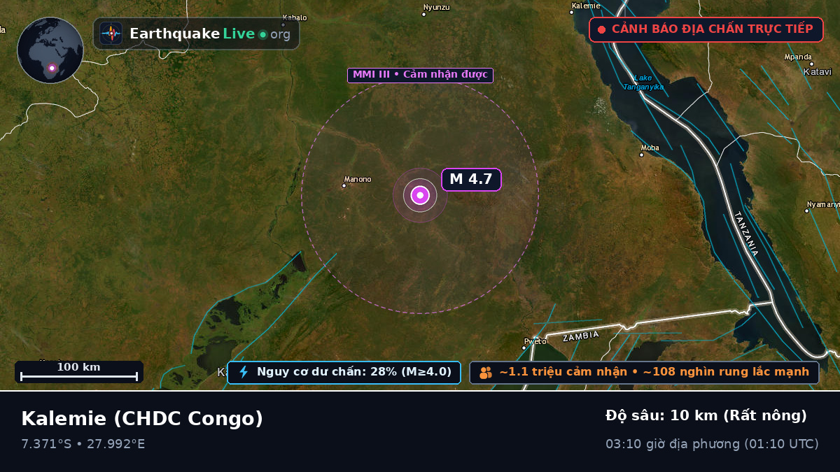 Katanga, CHDC Congo