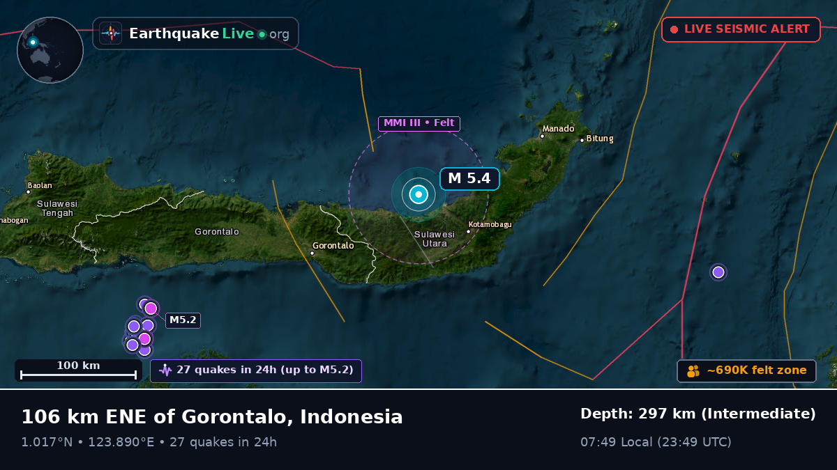 Molucca Sea (Indonesia)