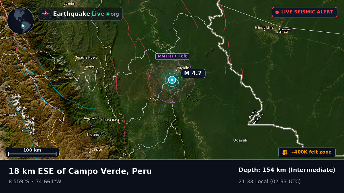 Pucallpa, Ucayali, Peru