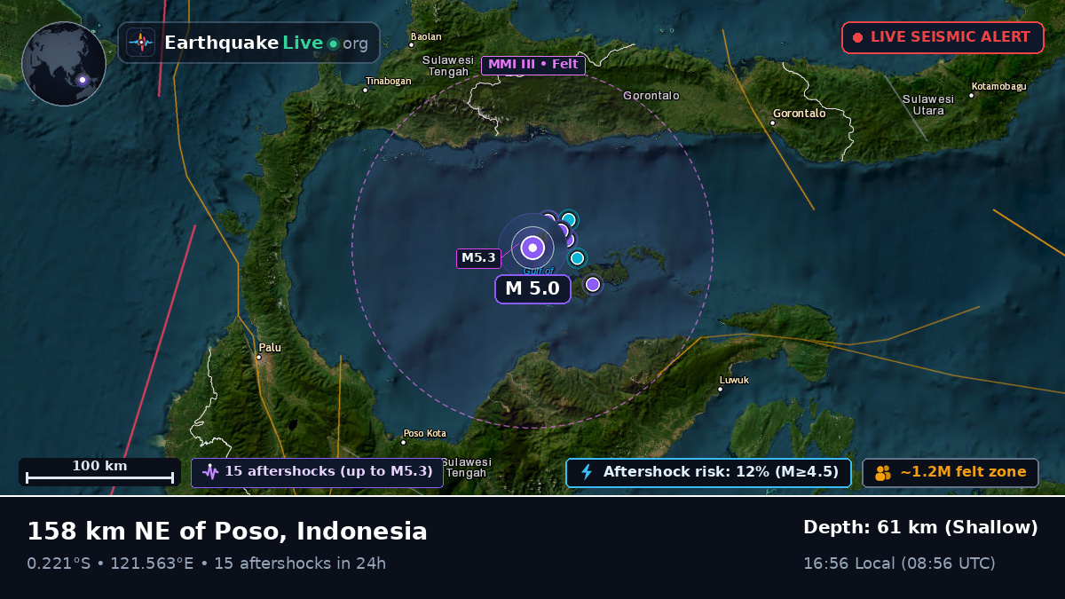 Off the coast of Gorontalo, Indonesia