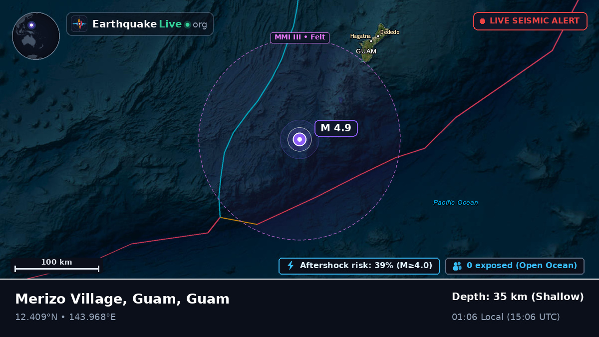 Philippine Sea (Guam)