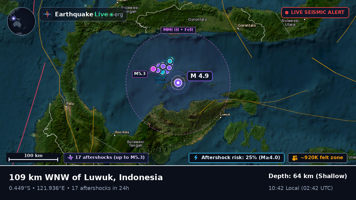 Off the coast of Gorontalo, Indonesia