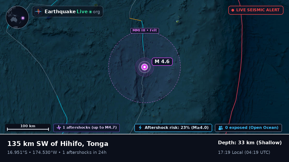 Off the coast of Neiafu, Tonga