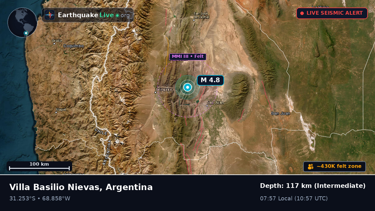San Juan, Argentina