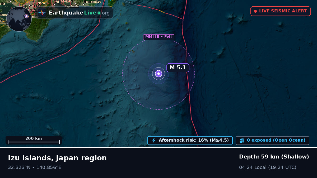 North Pacific Ocean (Japan)