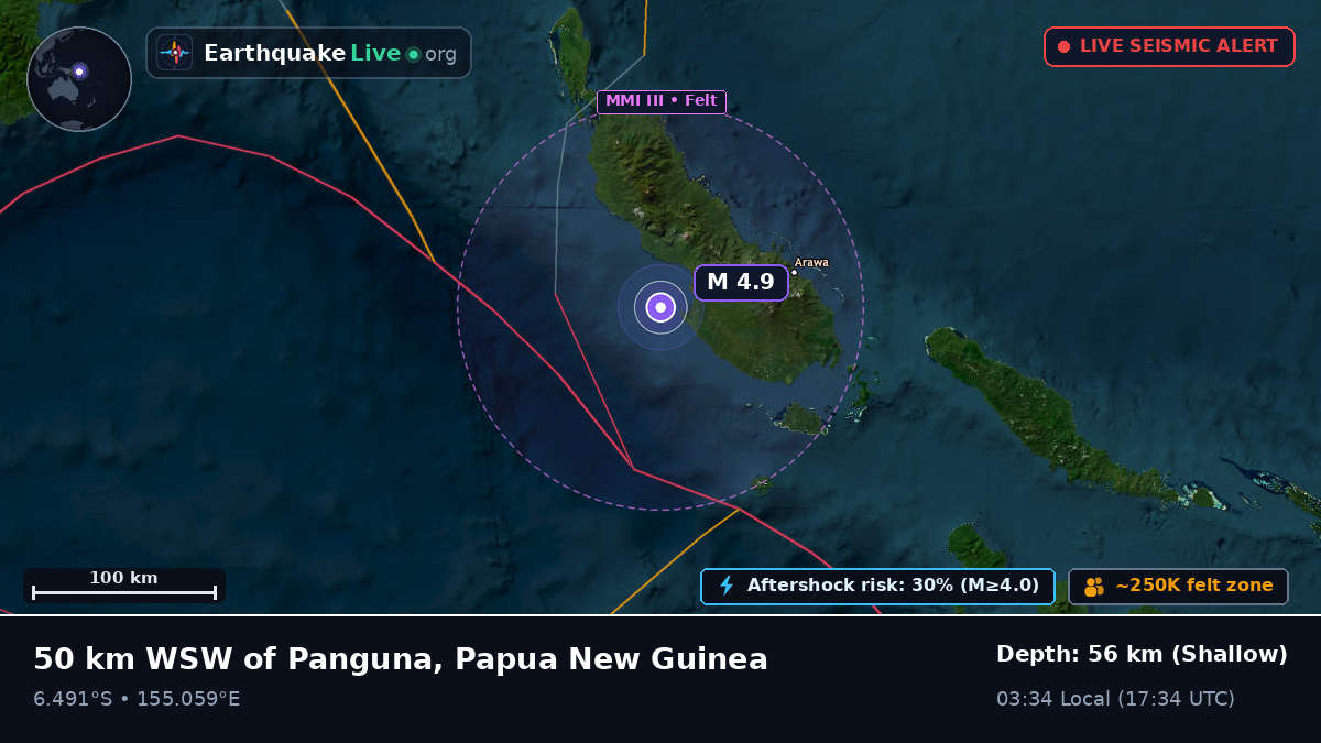 Solomon Sea (Papua New Guinea)