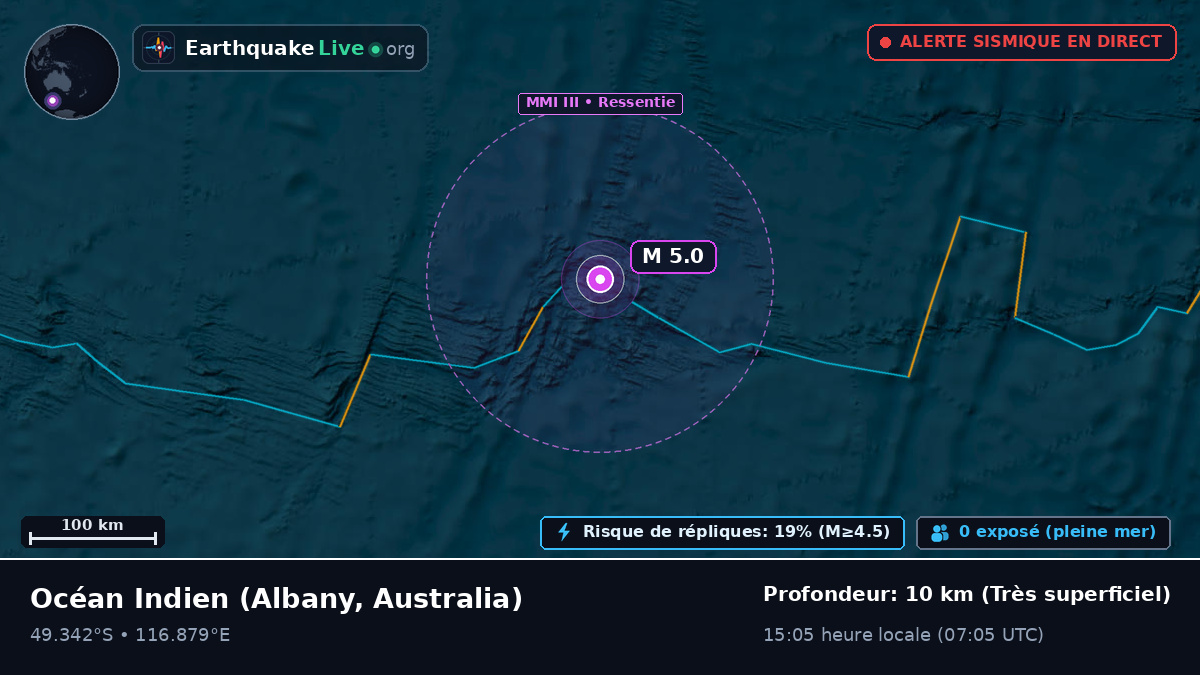 Océan Indien (Australia)