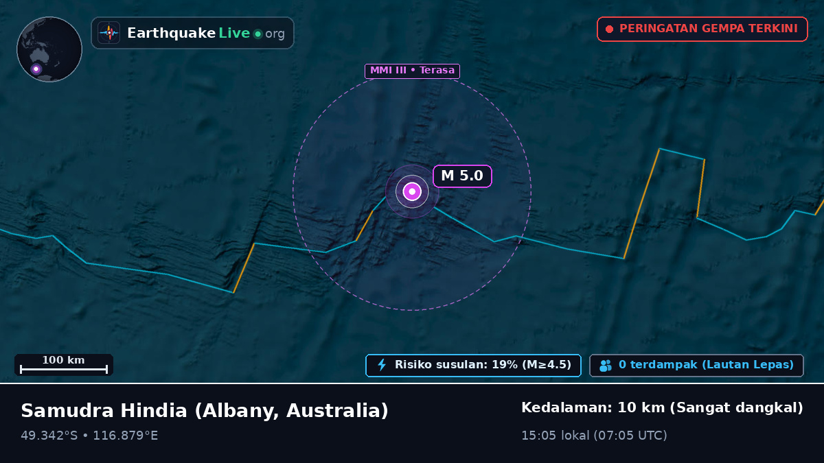 Samudra Hindia (Australia)