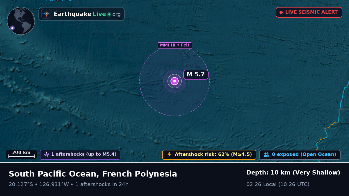 South Pacific Ocean (French Polynesia)