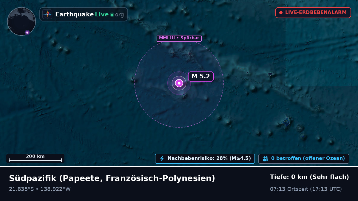 Südpazifik (Französisch-Polynesien)