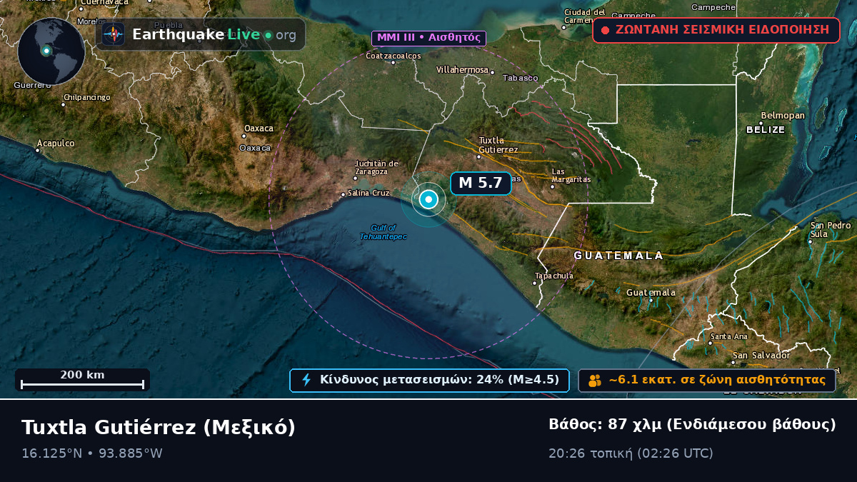 Chiapas, Μεξικό