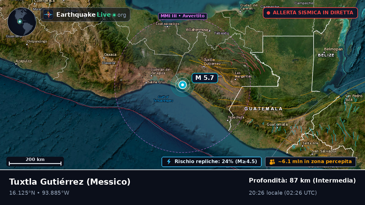 Chiapas, Messico