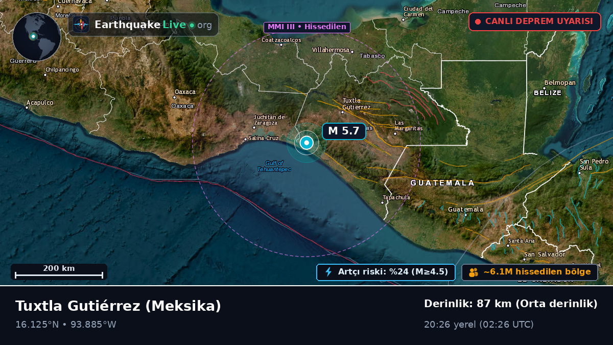 Chiapas, Meksika