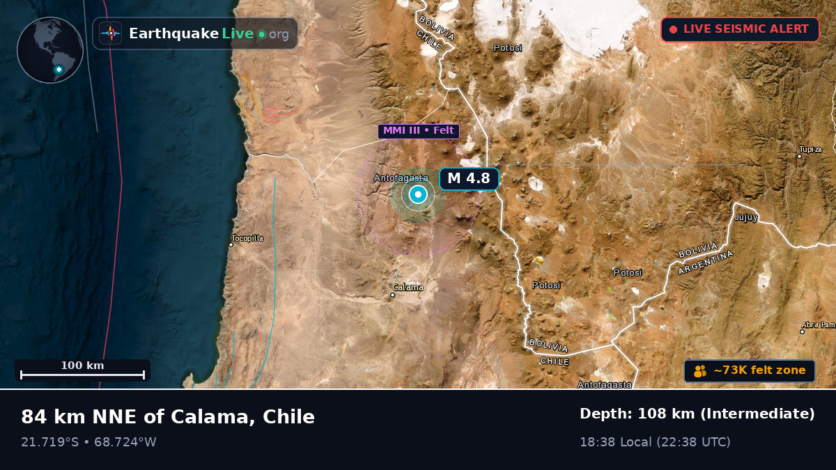 Antofagasta, Chile