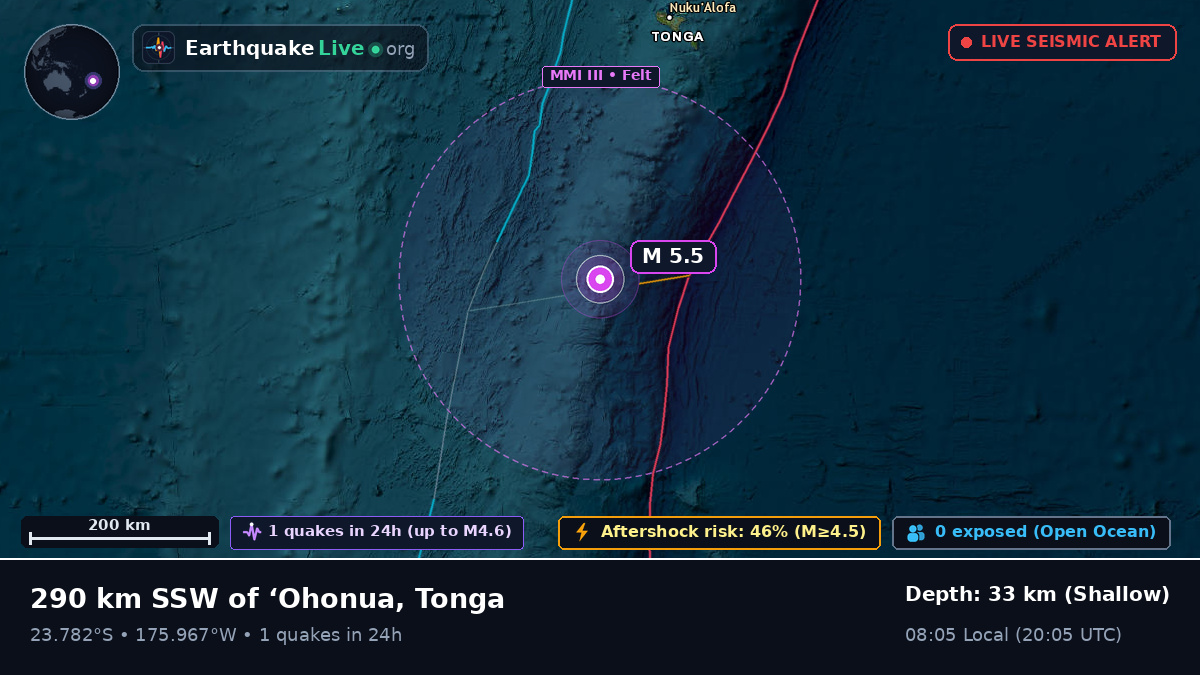 South Pacific Ocean (Tonga)
