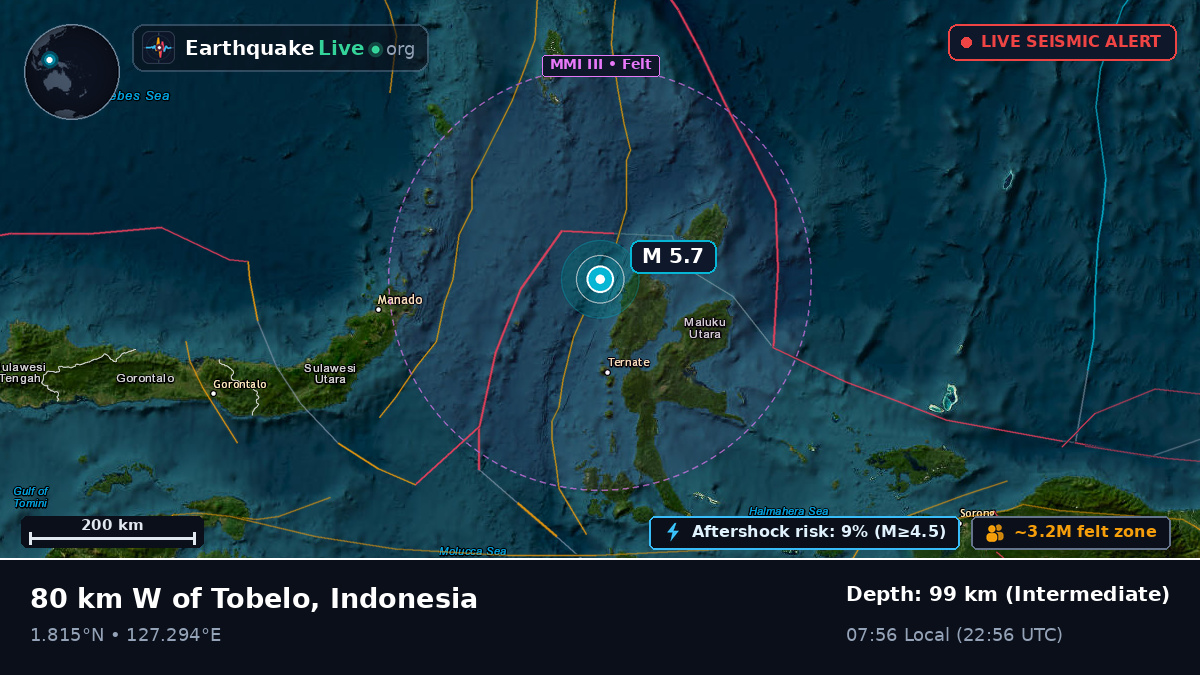 Molucca Sea (Indonesia)