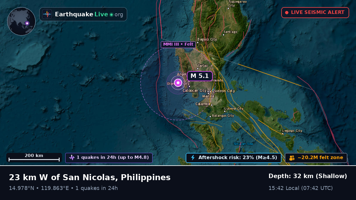 South China Sea (Philippines)