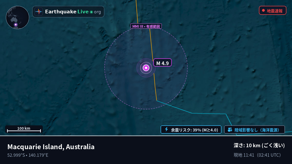 インド洋 (Australia)