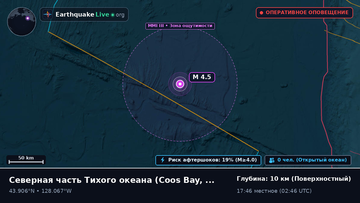 Северная часть Тихого океана (США)