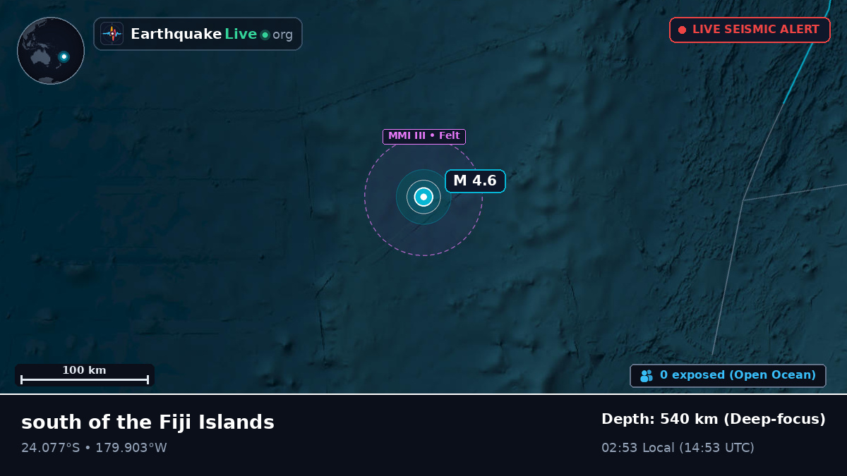 South Pacific Ocean (Tonga)