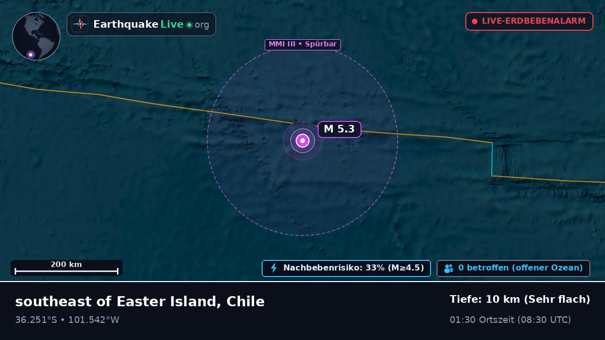 Südpazifik (Chile)