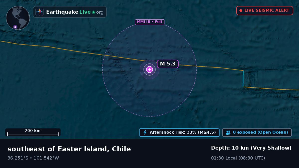 South Pacific Ocean (Chile)