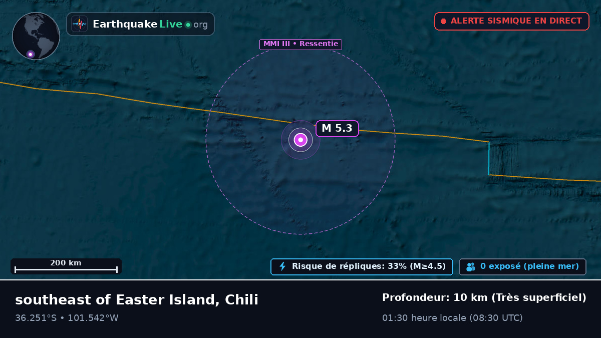 Océan Pacifique Sud (Chili)