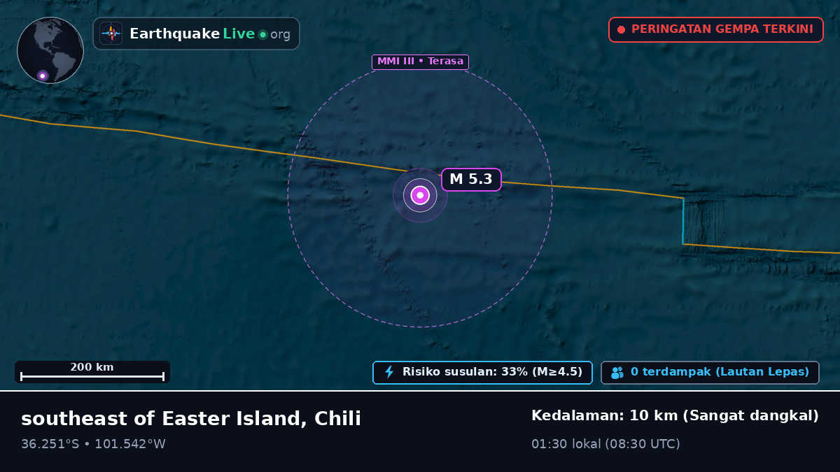 Samudra Pasifik Selatan (Chili)