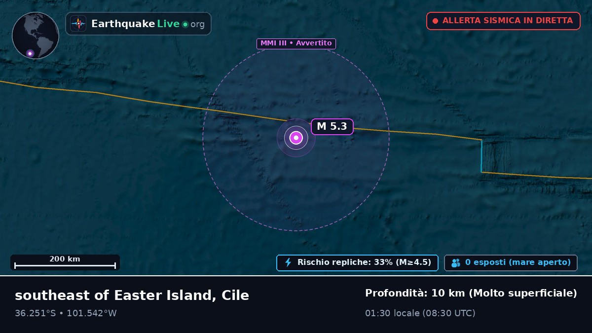 Oceano Pacifico meridionale (Cile)
